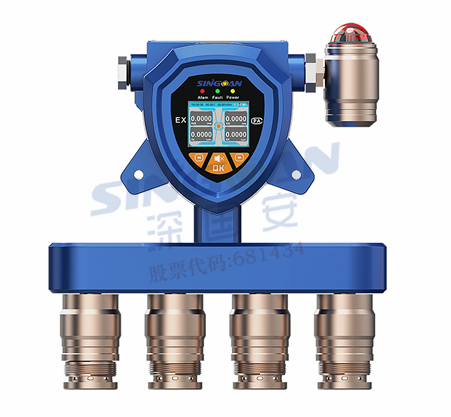 固定式多合一氣體濃度檢測儀