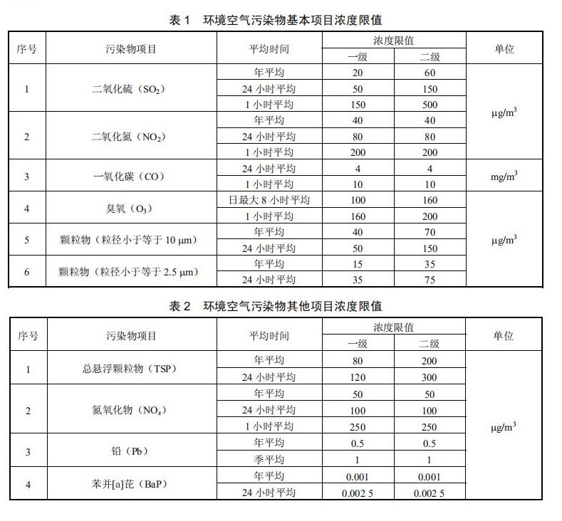 網格化大氣監測站.jpg