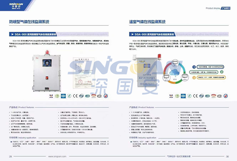 深國安2022氣體檢測儀新版畫冊(cè)