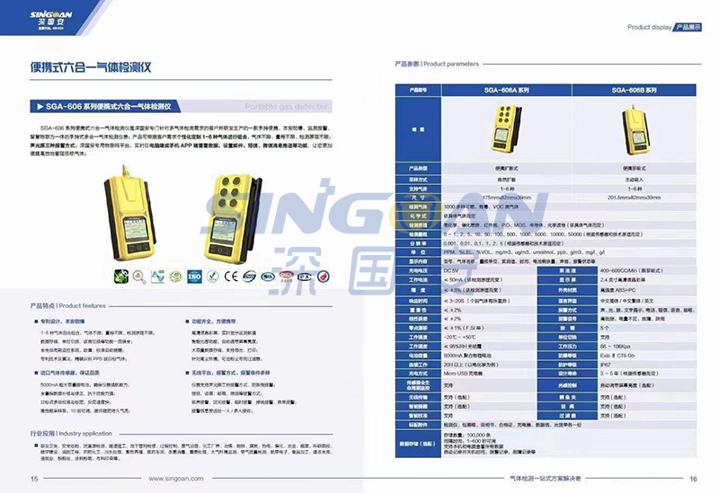 深國安2022氣體檢測儀新版畫冊(cè)