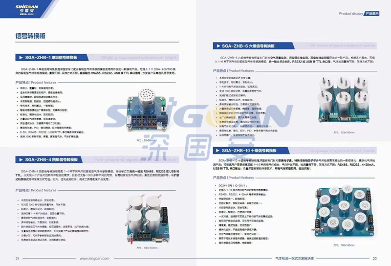 深國安2022氣體檢測儀新版畫冊(cè)