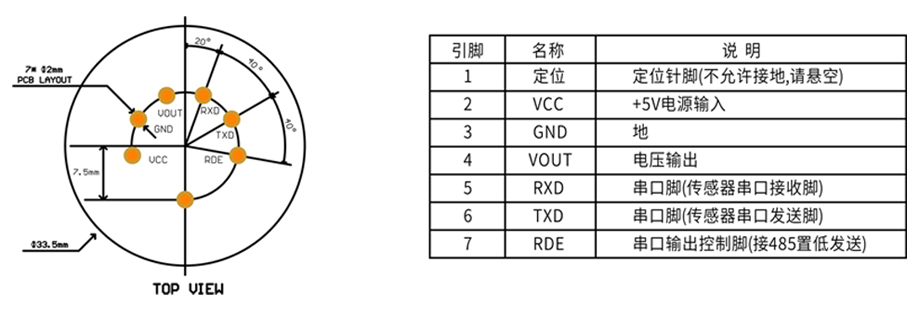 安息香醛傳感器模組針腳定義