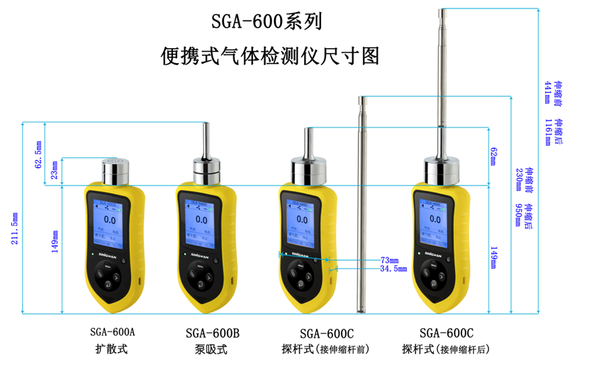 便攜式安息香醛檢測(cè)儀尺寸圖