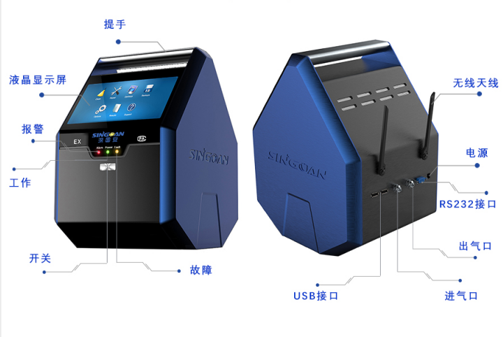 碳排放監測五合一氣體分析儀尺寸圖