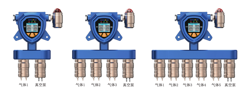 固定一體泵吸式氣體檢測(cè)儀