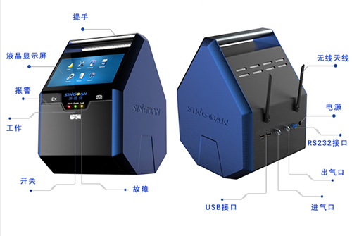 手提式空氣質量監測微型站