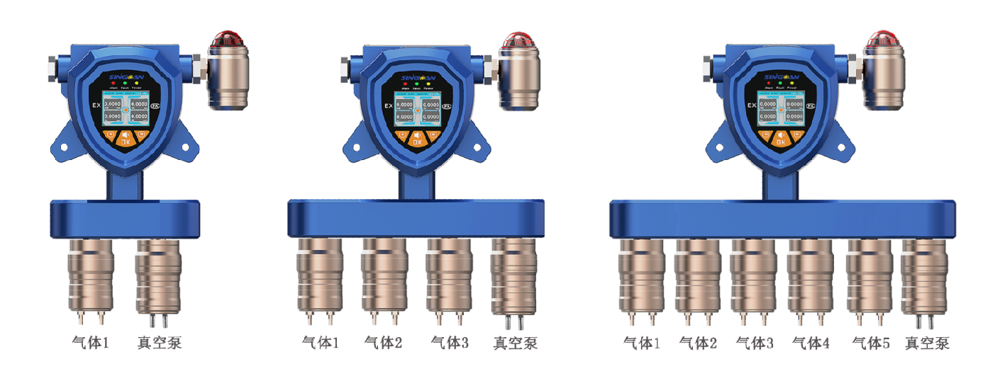 固定一體泵吸式硫化氫氣體檢測儀