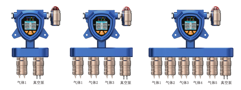 固定一體泵吸式環氧乙烷氣體檢測儀