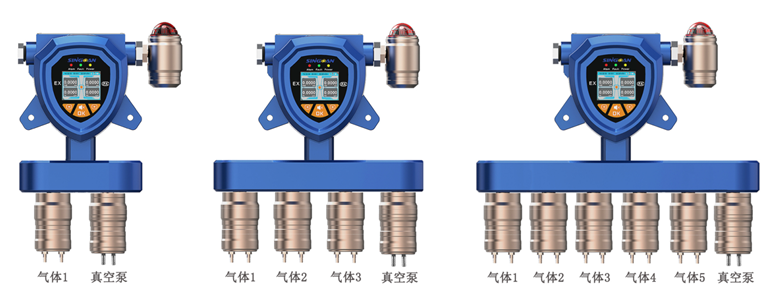 固定一體泵吸式氯化亞砜氣體檢測儀