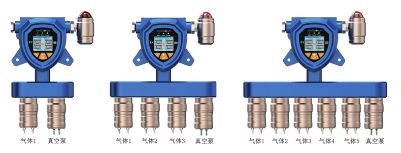固定一體泵吸式輕烴氣體檢測儀