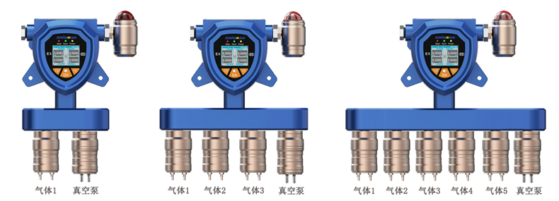 固定一體泵吸式四氫噻吩氣體傳感器