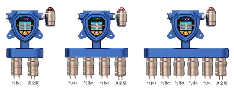 固定一體泵吸式碳氫化合物氣體檢測儀