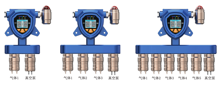 固定一體泵吸式辛醇氣體檢測儀