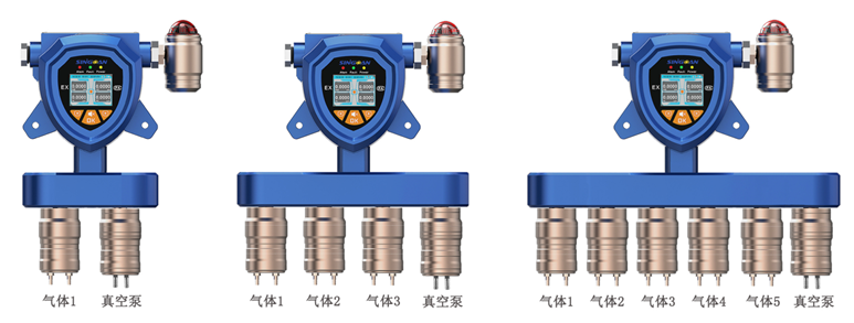 固定一體泵吸式異丙醇氣體檢測儀