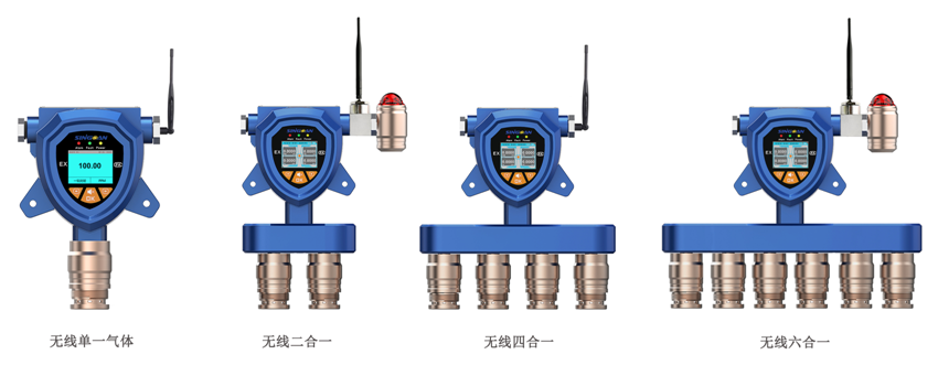 無線復合型甲氧基甲烷氣體檢測儀