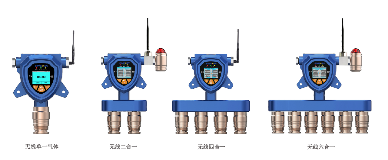 無線復合型甲基丙醛氣體檢測儀