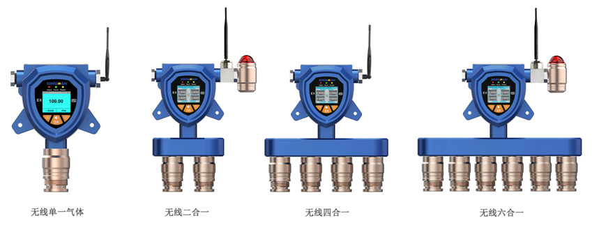 無(wú)線復(fù)合型八氯化萘氣體檢測(cè)儀
