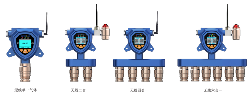 無線復合型四氧化二氮氣體檢測儀