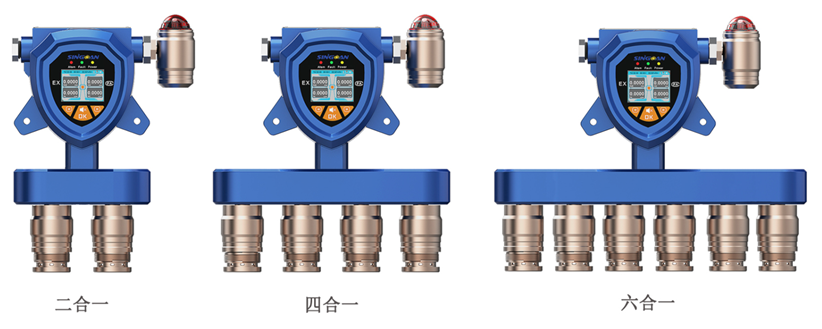 固定式復合型烯酮氣體檢測儀