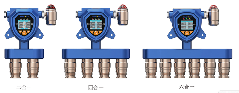 固定式復合型乙烯基苯氣體檢測儀