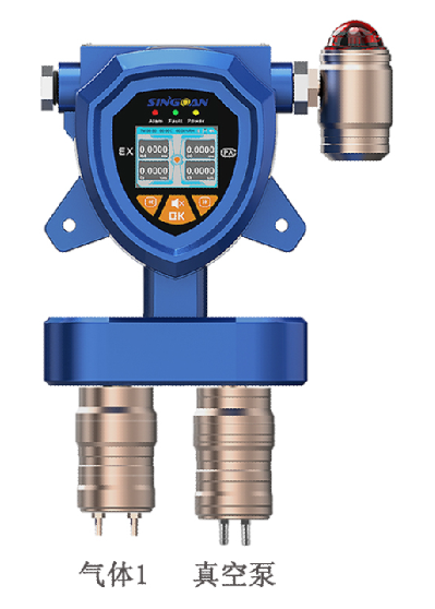固定一體泵吸式異丁醇氣體檢測儀
