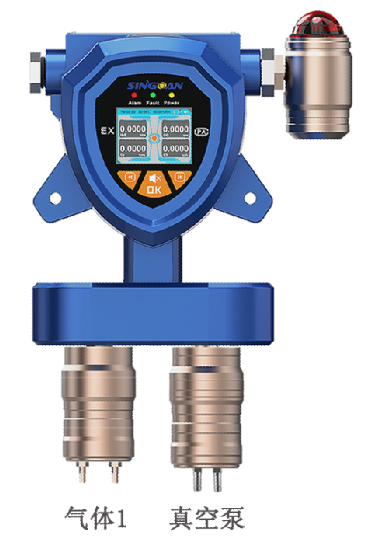 固定一體泵吸式乙硫醇氣體檢測儀