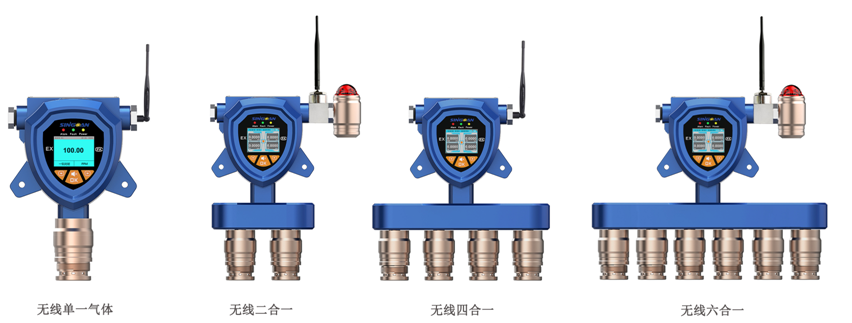 無線復合型一氯甲烷氣體檢測儀