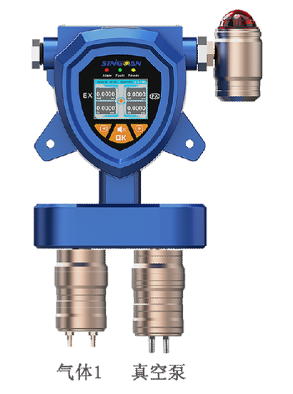 固定一體泵吸式乙基苯氣體檢測儀