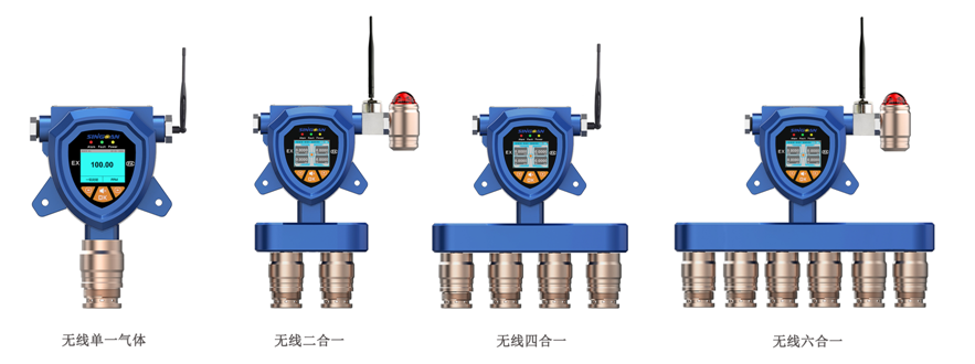 無線復合型乙基苯氣體檢測儀