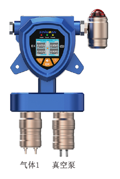 固定一體泵吸式乙基甲酸氣體檢測儀