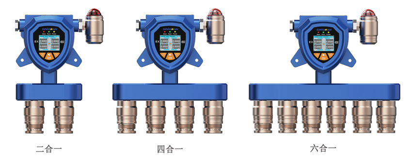 固定式復(fù)合型一氧化氮?dú)怏w檢測儀