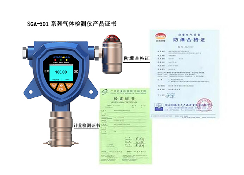 在線式可燃氣體報警器