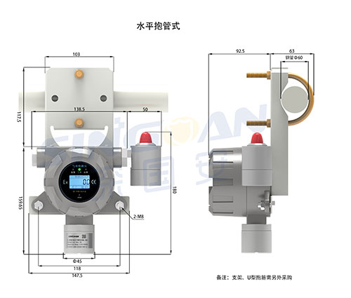 硫酸氣體檢測儀