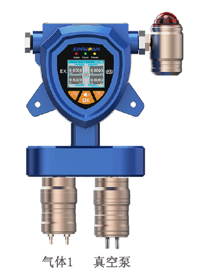 固定一體泵吸式正辛醇氣體檢測儀探頭