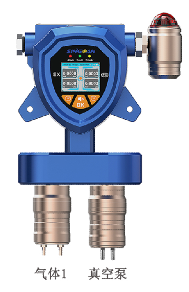 固定一體泵吸式安息香醛氣體檢測儀探頭