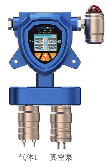固定一體泵吸式丙二醇單甲醚氣體檢測儀