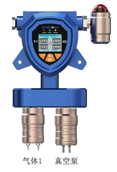 固定一體泵吸式丙酸乙酯氣體檢測儀