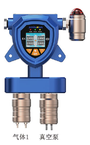 固定一體泵吸式醋酸乙烯酯氣體檢測儀