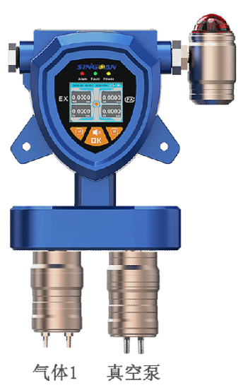 固定一體泵吸式惡臭氣體檢測儀
