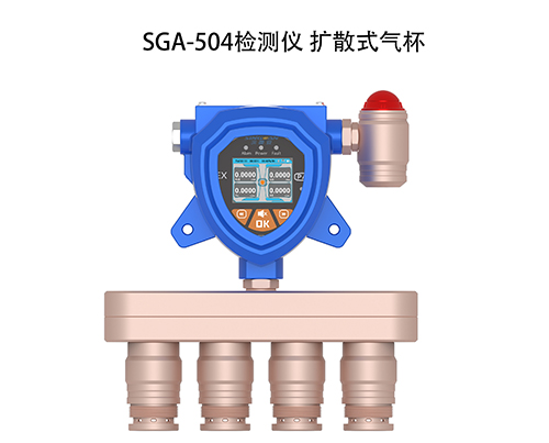 復合式氣體檢測儀