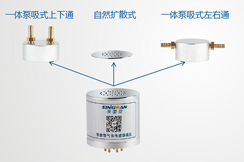 智能型C2N2氣體傳感器