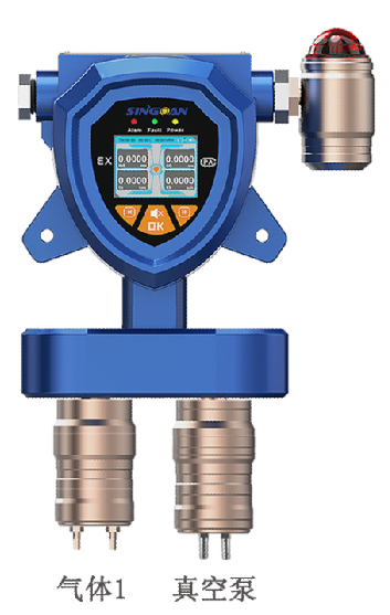 固定一體泵吸式甲基環己烷氣體檢測儀