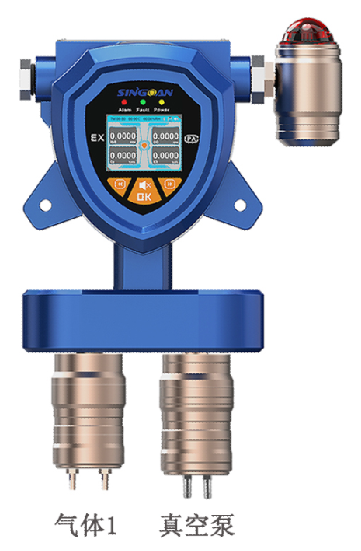 固定一體泵吸式己烷氣體傳感器探頭