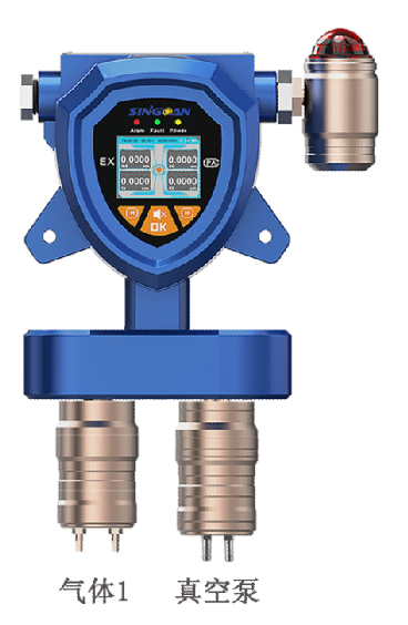 固定一體泵吸式甲基丙醛氣體檢測儀