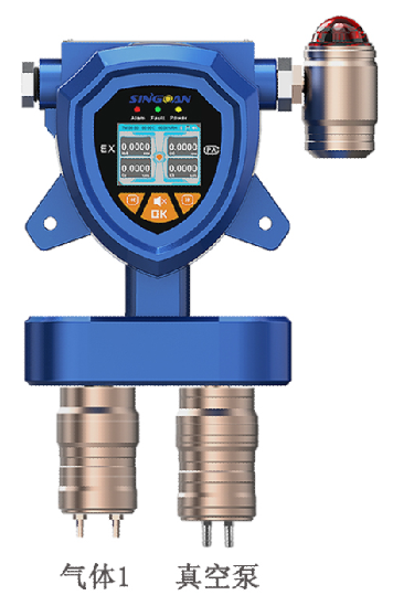 固定一體泵吸式甲基吡咯烷酮氣體傳感器探頭