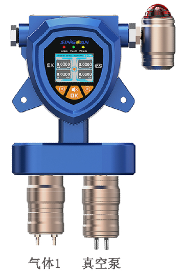 固定一體泵吸式甲硫醚氣體傳感器探頭