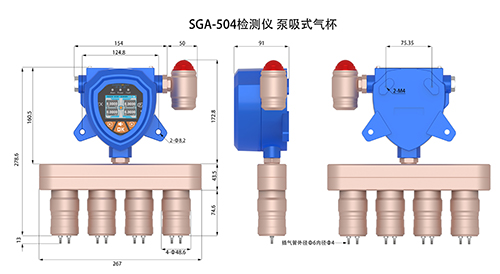 多合一苯類氣體探測器