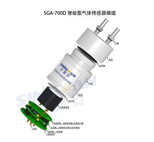 高精度級(jí)別O2氧氣傳感器