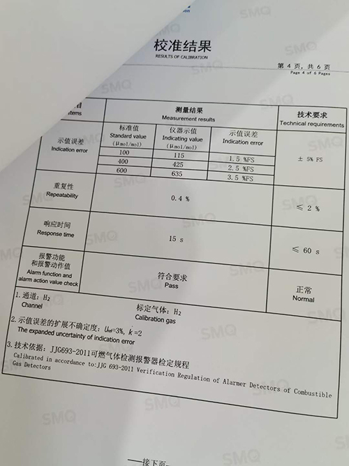 氣體檢測儀校準報告