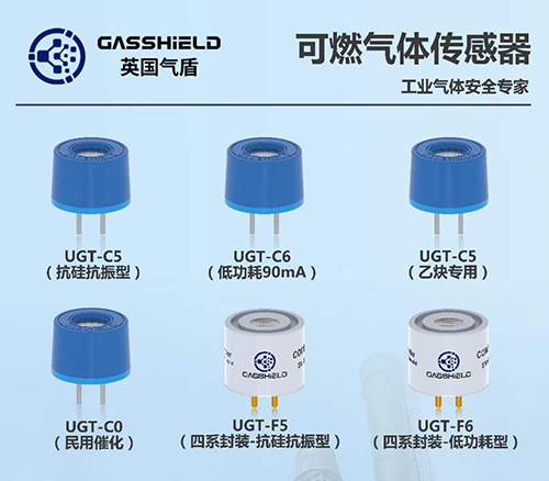 工業(yè)級可燃乙醇傳感器